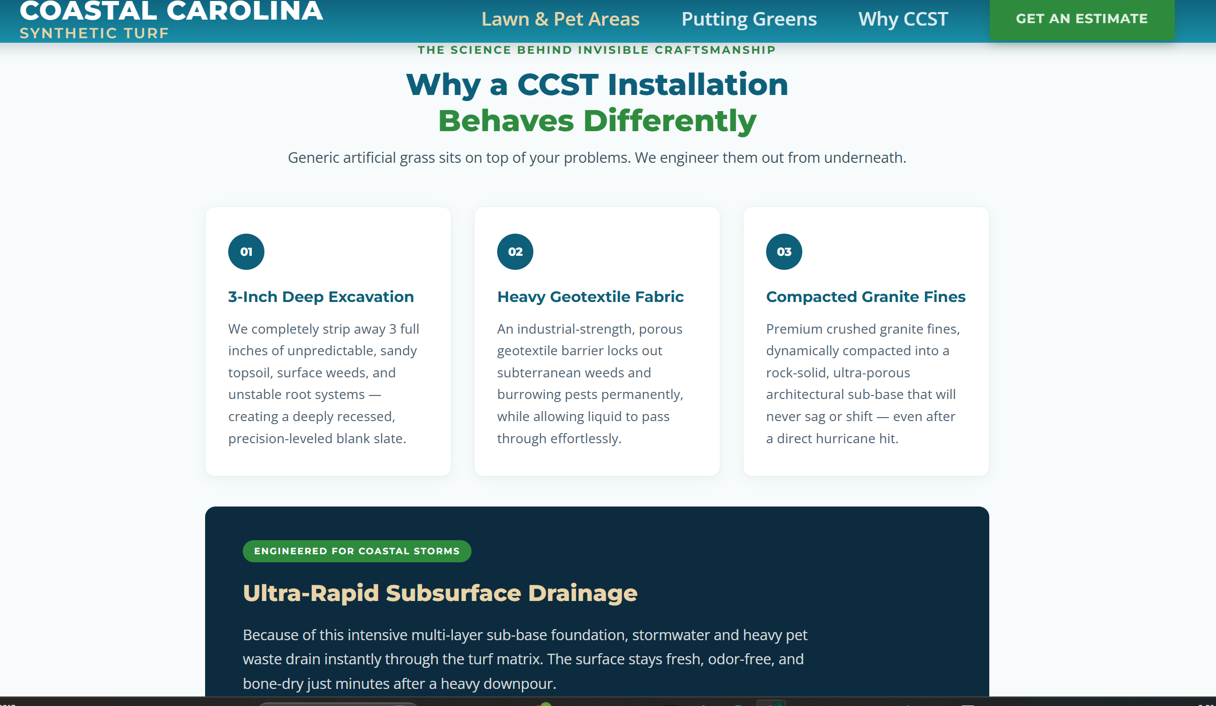 Coastal Carolina Synthetic Turf installation section
